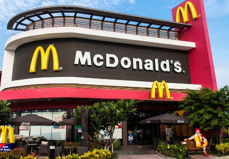 McDonald's Popular Menu with Prices in India