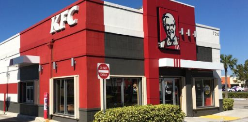 KFC Box Meals Menu India